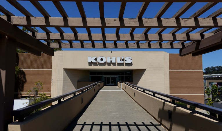 The Kohl’s Friends & Family Sale: What and When